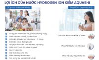 BẢO VỆ SỨC KHỎE CỦA BẠN TRONG MÙA DỊCH VỚI NƯỚC UỐNG GIÀU HYDROGEN ION KIỀM AQUASHI