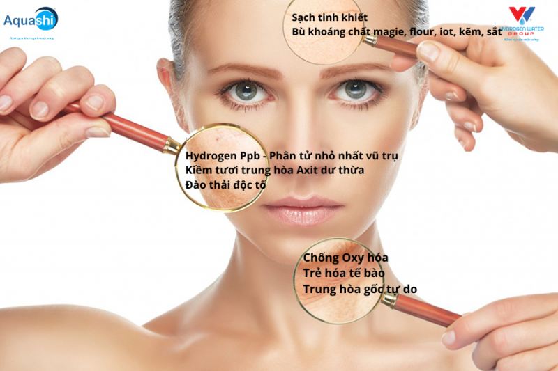 11 LỢI ÍCH TỪ NƯỚC HYDROGEN ION KIỀM AKALIFE
